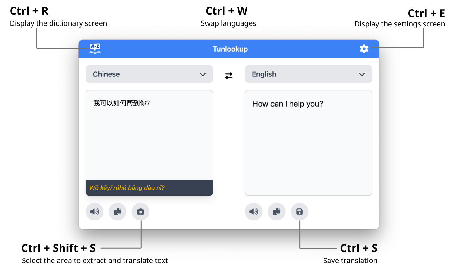 Tunlookup translation